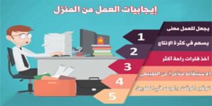 Read more about the article ايجابيات العمل من المنزل: أهم 10 ايجابيات